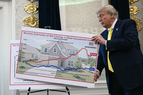 Com as eleições intermediárias dos EUA se aproximando, os elogios de Trump à economia não convencem os eleitores.