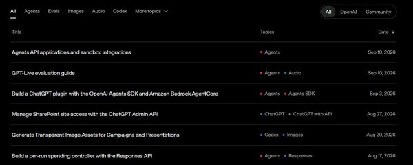 Biblioteca de prompts: 7 sites para encontrar comandos prontos para IAs