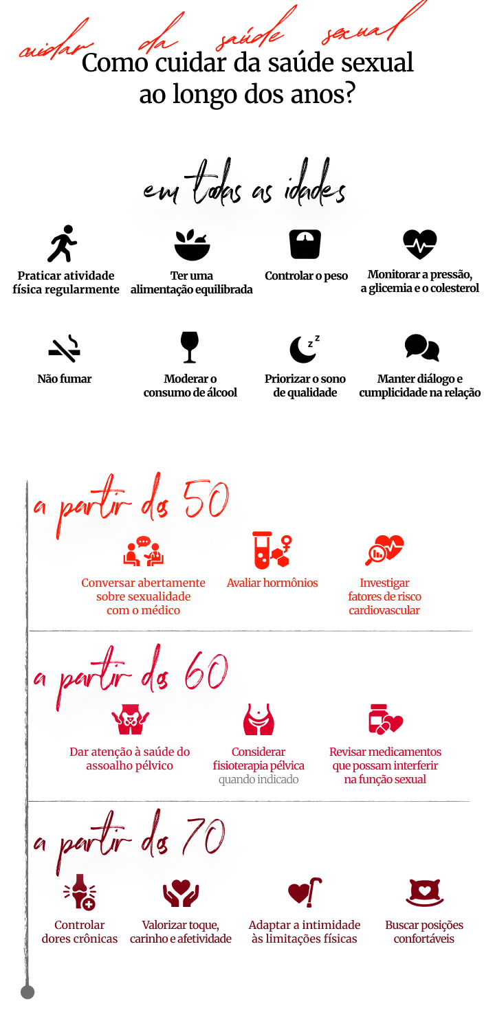 O prazer não tem idade: sexo e afeto como pilares da longevidade após os 50