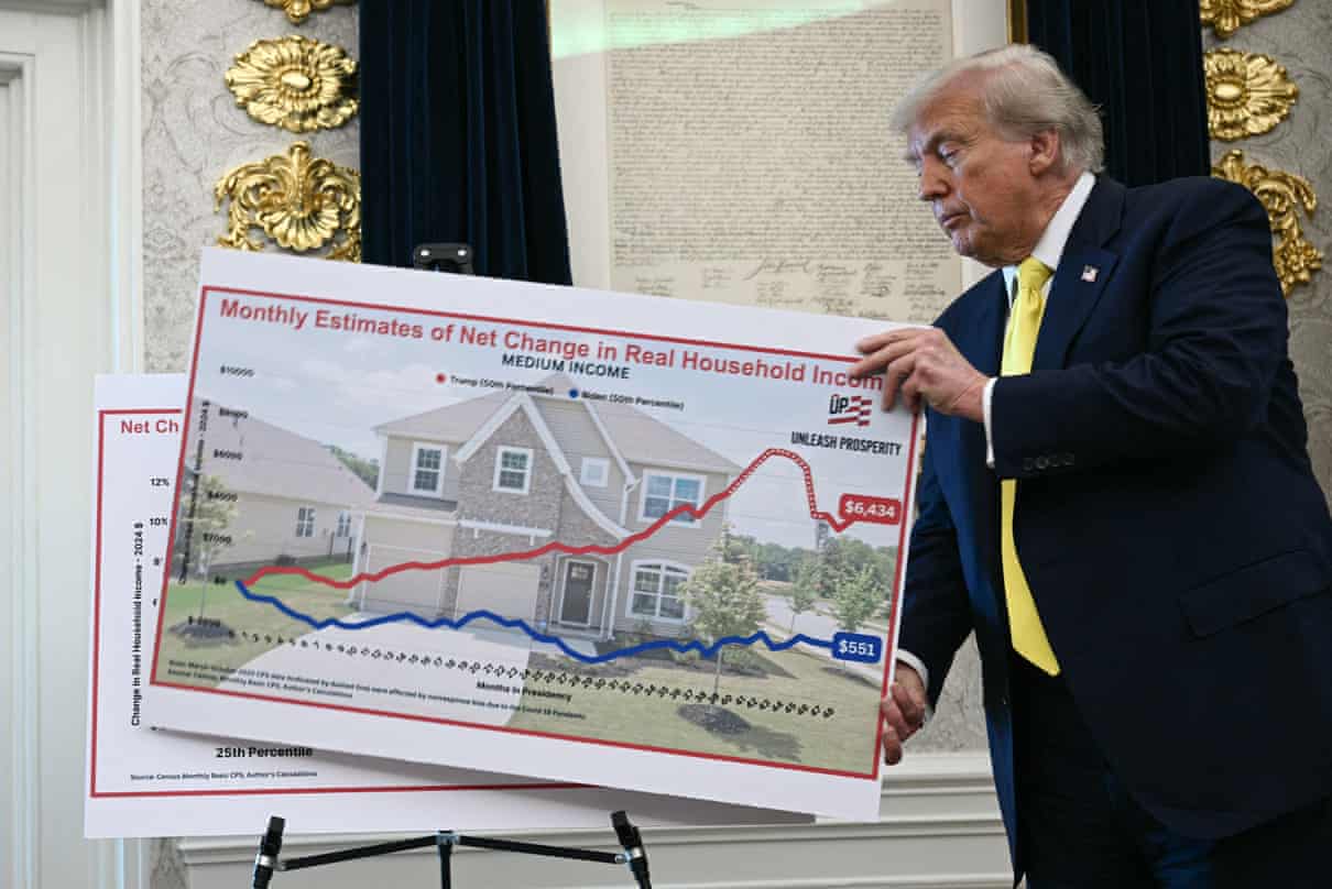 Com as eleições intermediárias dos EUA se aproximando, os elogios de Trump à economia não convencem os eleitores.