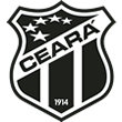 Imagem da matéria: Pressionado, Corinthians deixa Libertadores e foca no Brasileirão